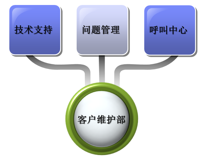 尊龙凯时(中国)人生就是搏!