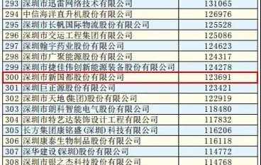 尊龙凯时(中国)人生就是搏!